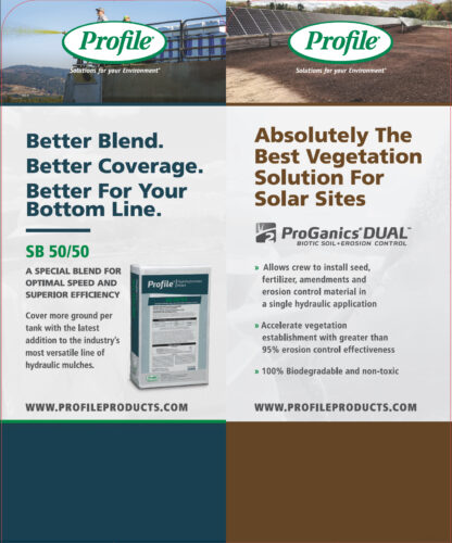 Profile/Proganics - Replacement Display Cover