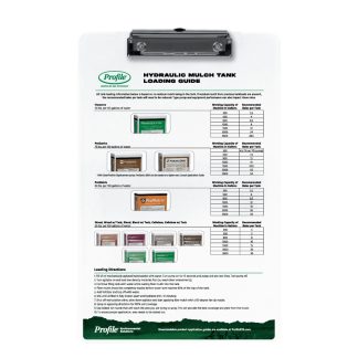 Mulch Tank Clipboards